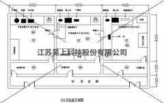 PCR实验室设计的几个重点